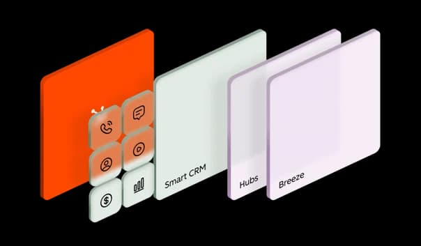 CRMs & Business Tools